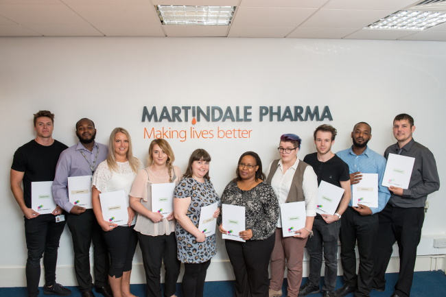 Martindale Pharma